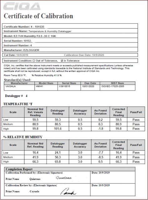 moisture meter calibration report|moisture meter calibration procedure pdf.